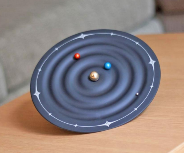 Magnetic Galaxy Clock